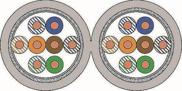 Draka Comteq UC300HS24 2x4x2xAWG24 SF/UTP CD 7675420 data cable Cat5e 300MHz grey