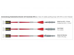 Runpotec GF3 cable pulling device without meter counter, glass fibre rod 3mm, length 30 m