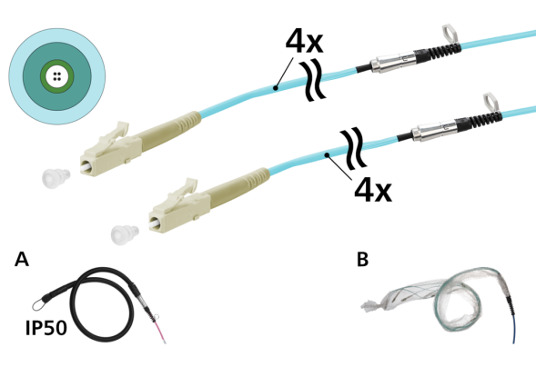 METZ CONNECT 152U045JJ5100G 4xOM3 LC-LC 100m pulling aid IP50 OpDAT VIK universal cable