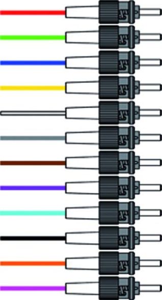 Paschke Datensysteme 10204BUNT-02 ST 9 OS2 2.0m VPE=12 pieces colored LWL fiber pigtail