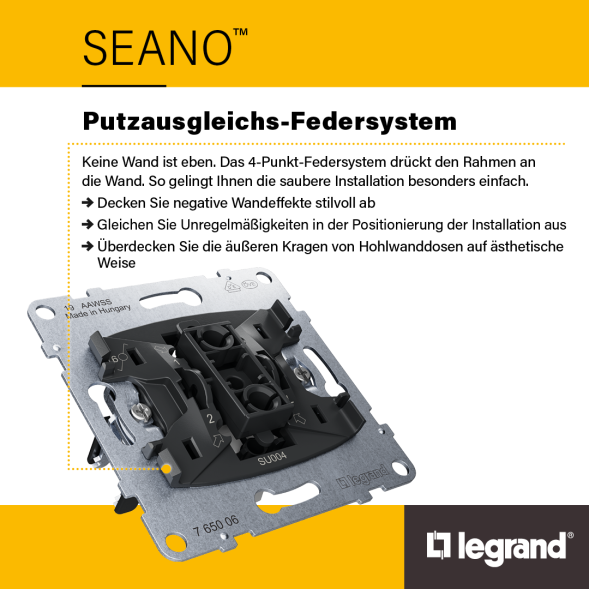 LEGRAND 765936 described Touch sensor SEANO with Netatmo | 1-way, master switch | anthracite