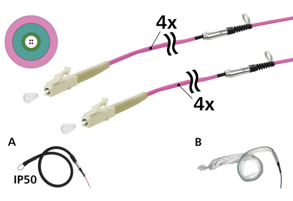 METZ CONNECT 152U047JJ5030G 4xOM4 LC-LC 30m pulling aid IP50 OpDAT VIK universal cable