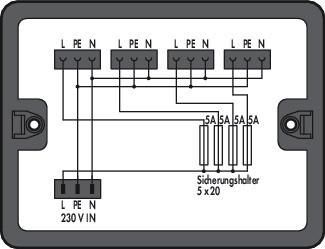 Wago 899-631/315-000 Compact distributor PA distribution board 1 input