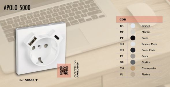 EFAPEL COV PL F/EA SOCK SKO+USB TYPE A AND TYPE C MW