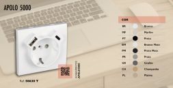 EFAPEL COV PL F/EA SOCK SKO+USB TYPE A AND TYPE C GR