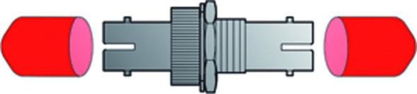 Paschke Datensysteme 3001 Multimode ceramic sleeve metal fiber optic coupling ST-ST Simplex