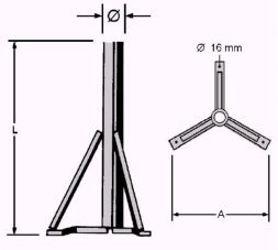 Kathrein ZAS15 stand for ZAS 05/A 05P