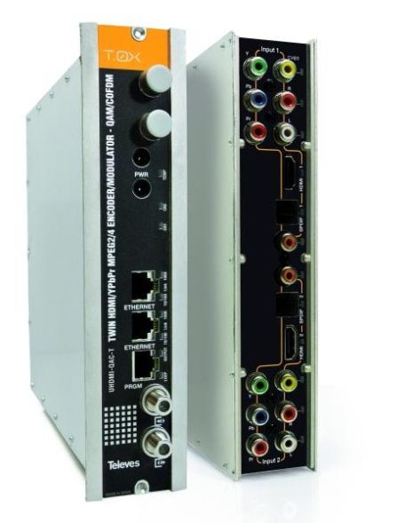Televes UHDMIQACT TOX Twin-Modula.2xHDMI/QAM