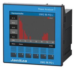 Janitza UMG 96-PQ-L 24-90V (Class S) Power Quality Analyzer