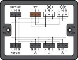 Wago 899-631/130-000 Distribution box