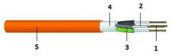 Dätwyler 186177 NHXH FE180 E90 Keram 3x2.5RE safety cable halogen-free orange