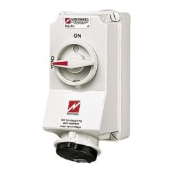 Mennekes 5787A DUO 32A 5-pole 5h 600-690V IP44 wall socket