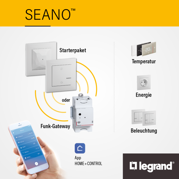 LEGRAND 765634 Touch sensor SEANO with Netatmo | 2-way | ultra white