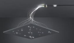 Brumberg 9513B LED starter set I 33 Fas./1x1W LF: blue