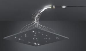 Brumberg 9513R LED starter set I 33 Fas./1x1W LF: red