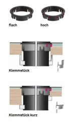 Quellmalz ONE-PF EVOline ONE cushion sleeve flat, black