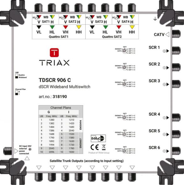Triax 318190 TdSCR 906 6 outputs 9 inputs multiswitch
