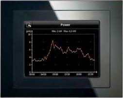 SIEMENS 5WG1588-2AB13 KNX touch panel | for AC 230 V | 5.7 inches